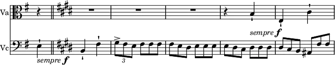 <<
\relative c' \new Staff
\with { instrumentName = "Va" } \with { \remove "Time_signature_engraver" } {
\key e \minor \time 2/4 \set Score.tempoHideNote = ##t \tempo "" 4=184 \partial 4 \clef alto
r4 \bar "||" \key cis \minor R2 R R r4 b-!_\markup { \italic sempre \dynamic f } e,-! cis'-!
}
\relative c \new Staff
\with { instrumentName = "Vc" } \with { \remove "Time_signature_engraver" } {
\key e \minor \time 2/4 \clef bass
e4-!_\markup { \italic sempre \dynamic f } \bar "||" \key cis \minor b-! fis'-!
\times 2/3 { gis8^> fis e } fis8*2/3 fis fis
fis e dis e e e e dis cis dis dis dis dis cis b ais fis' fis
}
>>