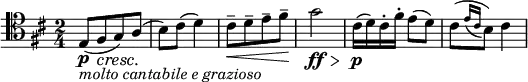 
\relative c \new Staff {
 \key b \minor \time 2/4 \clef tenor
 e8\p _\markup { \italic { molto cantabile e grazioso } }[( fis\cresc g\!) a]
 ( b) cis( d4) cis8--\< [ d-- e-- fis--\! ] g2\ff \>
 cis,16\p ( d) cis-. fis-. e8( d) cis[ ( \acciaccatura { e16 cis } b8) ] cis4
}

