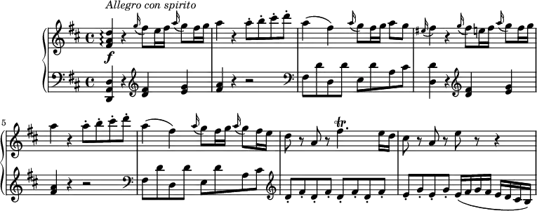 
\version "2.18.2"
\header {
  tagline = ##f
}
upper = \relative c'' {
         \clef "treble"
         \key d \major
         \time 4/4
         \tempo 4 = 132
       <fis, a d>4\arpeggio \f ^\markup{\italic {Allegro con spirito}} r \grace g'16 (fis8) e16 fis \grace a16 (g8) fis16 g
       a4 r a8-. b-. cis-. d-.
       a4 (fis) \grace a16 (g8) fis16 g a8 g
       \grace eis16 (fis4) r \grace g16 (fis8) e16 fis \grace a16 (g8) fis16 g
       a4 r a8-. b-. cis-. d-.
       a4 (fis) \grace a16 (g8) fis16 g \grace a16 (g8)  fis16 e
       d8 r a r fis'4.\trill e16 d
       cis8 r a r e' r r4
}
lower = \relative c {
        \clef "bass"
        \key d \major
  <d, a' d>4 r \clef "treble" <d'' fis> <e g>
  <fis a> r4 r2  \clef "bass"
  fis,8 d' d, d' e, d' a cis
  <d, d'>4 r \clef "treble" <d' fis> <e g>
  <fis a> r4 r2 \clef "bass"
  fis,8 d' d, d' e, d' a cis \clef "treble"
  \repeat unfold 4 {d8-. fis-.}
  \repeat unfold 2 {e-. g-.}
  e16 (fis g fis e d cis b)
}
\score {
  \new PianoStaff <<
    \new Staff = "upper" \upper
    \new Staff = "lower" \lower
  >>
  \layout {
    \context {
      \Score
      \remove "Metronome_mark_engraver"
    }
  }
  \midi { }
}
