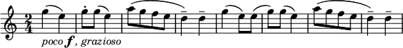 
\relative c''' {  
   \new Staff { \key c \major \time 2/4
    g-\markup { \italic {poco} \dynamic f \italic { , grazioso }}( e) | g8-. g( e4) |
    a8[( g f e ] | d4--)  d-- |       
    g4( e8) e( | g8) g( e4) | a8([ g f e ] | d4--)  d-- |       
  }}
