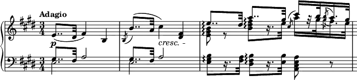 
 \relative c' {
  \new PianoStaff <<
   \new Staff { \key e \major \time 3/4 \set Score.tempoHideNote = ##t \tempo "Adagio" 4=52 \set PianoStaff.connectArpeggios=##t
    e8.. (dis32 fis4) b, \slashedGrace b8 (b'8..) (a32 cis4) <fis, dis> <<
    {e'8.. \arpeggio dis32 a'8.. \arpeggio [s256 gis32] \slashedGrace cis,8 (cis'16) [s32 b \slashedGrace b8 (a16.) gis32]}
    \\
    {<b, gis e>8 \arpeggio r <fis' dis b> \arpeggio [s256 r16. e32] a16 [r32 gis \slashedGrace gis8 (fis16.) e32]}
    >>
   }
   \new Dynamics {
    s1\p s4.\cresc s1\!
   }
   \new Staff { \key e \major \time 3/4 \clef bass <<
    {gis,,8.. fis32 a2 gis8.. fis32 a2}
    \\
    {e2. e2.}
    >>
    s256 <b' gis e>8 \arpeggio [r16. <a fis>32] <b fis dis>8 \arpeggio [r16. <b e,>32] <a e cis a>8 r
   }
  >>
 }
