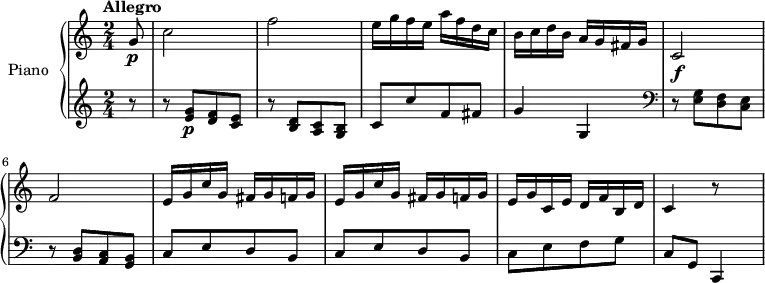 
\version "2.14.2"
\header {
  tagline = ##f
}

upper= \relative c {
  \clef treble
  \key c \major
  \time 2/4
  \tempo "Allegro"
  \tempo 4 = 120
  \set Staff.midiInstrument = #"piano"
    
   \partial 8 g''8\p c2 f2
   e16 g f e a f d c 
   b c d b a g fis g
   c,2\f f2
   \repeat unfold 2 { e16 g c g fis g f! g }
   e16 g c, e d f b, d c4 r8 s8   
}

lower=\relative c {
  \clef treble
  \key c \major
  \time 2/4
  \set Staff.midiInstrument = #"piano"
    
    \partial 8 r8
     r8 < g'' e >8\p[ < f d > < e c >]  
     r8 < d b >8[ < c a > < b g >]       
     c[ c' f, fis]
     g4 g,
     \clef bass r8 < g e >8[ < f d > < e c >] % << {e_ [d c]}\\{g'^[f e]}>> 
     r8 < d b >8[ < c a > < b g >]
     \repeat unfold 2 { c8[ e d b] }
     c8[ e f g] c, g c,4 
}
  
\score {
       \new PianoStaff \with { instrumentName = #"Piano" }
       <<
         \new Staff = "upper" \upper
         \new Staff = "lower" \lower
       >>
\layout { }
\midi { } }

