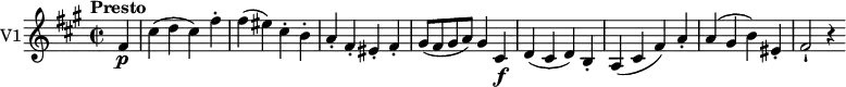 \version "2.18.2"
\new Staff \with { instrumentName = #"V1"}
\relative c' {
\key a\major
\tempo "Presto"
\time 2/2
\tempo 4 = 280
\partial4 fis4 \p cis' (d cis) fis-.
fis (eis) cis-. b-.
a-. fis-. eis-. fis-.
gis8 (fis gis a) gis4 cis, \f
d (cis d) b-.
a (cis fis) a-.
a (gis b) eis,-.
fis2-! r4
}