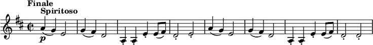\version "2.18.2"
\relative c'' {
\key d \major
\time 2/2
\tempo "Finale "
\tempo 4 = 280
a4^\markup {\bold Spiritoso} \p (g) e2
g4 (fis) d2
a4-. a-. e'-. e8 (fis)
d2-. e-.
a4 (g) e2
g4 (fis) d2
a4-. a-. e'-. e8 (fis)
d2-. d-.
}