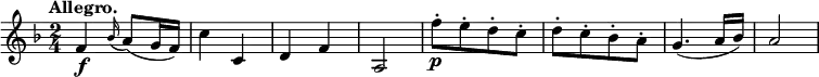
\relative c' {
  \tempo "Allegro." \key f \major \time 2/4
  f4\f \appoggiatura bes16 a8( g16 f) c'4 c, d f a,2
  f''8-.\p [ e-. d-. c-.] d-.[ c-. bes-. a-.] g4.( a16 bes) a2
}
