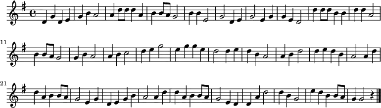 {
#(set-default-paper-size "a7")
#(set-global-staff-size 12)
\key g \major
\once \omit Score.MetronomeMark
\tempo 2 = 108
\time 4/4
\override Score.SpacingSpanner #'common-shortest-duration = #(ly:make-moment 1 2)
\relative c' {d4 g d e g b a2 a4 d8 d d4 a b b8 a g2 b4 b e,2
g2 d4 e g2 e4 g g e d2 d'4 d8 d b4 b d d a2 b4 b8 a g2
g4 b a2 a4 b c2 d4 e g2 e4 g g e d2 d4 e d b a2
a4 b d2 d4 e d b a2 a4 d d a b b8 a g2 e4 g d e g b
a2 a4 d d a b b8 a g2 e4 d d a' d2 d4 b g2 e'4 d b b8 a g4 g 2 r4
}\bar "|."
}