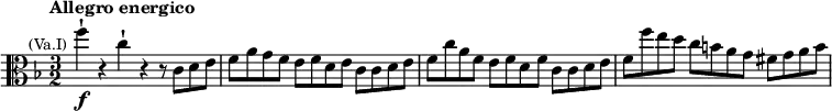 \relative c'' {
\key f \major
\time 3/2
\tempo "Allegro energico"
\clef "alto"
f4-!\f^\markup{\halign #1.5 \smaller (Va.I)} r c-! r r8 c, d e | f a g f e f d e c c d e | f c' a f e f d f c c d e | f f' e d c b a g fis g a b |
}