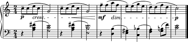 
{  \new PianoStaff <<
    \new Staff = "RH" \relative c'' { \clef treble \key c \major \time 2/4 
     [c8---\p c( e\cresc c ] | g2) |  [c8-- c( e\< c ] | g2) |  [f'8---\mf f( a\dim f] | [e--) e( g e] | [d--) d( f d] | c2-\p) \bar "|."   }
    \new Staff = "LH" \relative c' { \clef bass \key c \major  \time 2/4
      r4 <fis c a>4( | <e c g>2) | r4  <fis c a>4( |  <\parenthesize e b e,>2) |
   r4 <b d,>( | <gis e>-.) <bes c,>( |  <a f>-.)  <b! g>8(  f') | <e c>2 }
   >> }
