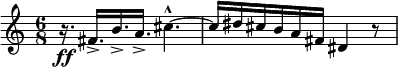 
\relative c' {
 \numericTimeSignature
 \time 6/8
 \key c \major
   r16.\ff fis-> b-> a-> cis4. -^ ~ |cis16 dis cis b a fis dis4 r8
 }
