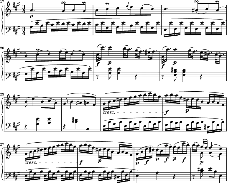 
\new PianoStaff <<
  \new Staff = "right" \with {
    midiInstrument = "acoustic grand"
  } \relative c'' {
    \key a \major
    \numericTimeSignature
    \time 3/4
    \set Score.currentBarNumber = #17
    \bar ""
    a4.\p gis8\turn a gis\prall
    a[ b\prall cis \grace  e16 (d8) cis8(  b)]
    b4. ais8(\turn b) ais\prall(
    b)[ cis\prall( d) fis16( e) d8( cis)]
    cis32\f( cis'16.) cis4\p b32( a16.) gis32([ fis16.)] eis32( fis16.)
    a,32\f( a'16.) a4\p gis32( fis16.) e32([ dis16.)] cis32( b16.)
    b8( e4 b8 cis a)
    gis( b4 ais8 a fis)
    gis16\(\cresc b cis dis e fis gis a b cis b gis
    a\f b a fis dis\p e dis b a b a fis\)
    gis16\(\cresc b cis dis e fis gis a b cis b gis
    a\f b a fis dis\p e dis b a b a fis\)
    gis(\p b e\f dis) dis(\p cis a'\f gis) gis(\p fis cis'\f b)
    b([ a)] <<{gis( fis) fis4( e)}\\{a,8\p a4( gis)}>>
  }
  \new Staff = "left" \with {
    midiInstrument = "acoustic grand"
  } {
    \clef bass \relative c' {
      \key a \major
      \numericTimeSignature
      \time 3/4
      \set Score.currentBarNumber = #17
      a16\( e' b e cis e d e cis e d e
      cis e gis, e' a, e' b e a, e' gis, e'
      e, e' fis, e'  gis, e' fis, e' gis, e' fis, e'
      gis, e' a, e' b e cis e b e a, e'\)
      r8 <a, e'> <a e'>4 r
      r8 <fis b dis> <fis b dis>4 r
      r <gis e'> <a e'>
      r <b dis> b,
      e16\( b' gis b e, b' gis b e, b' gis b
      fis b a b fis b a b dis, b' fis b\)
      e,16\( b' gis b e, b' gis b e, b' gis b
      fis b a b fis b a b dis, b' fis b
      e,4\) a r
      r8 <b dis> e[ b] e,4
    }
  }
>>
\midi {
  \context {
    \Score
    tempoWholesPerMinute = #(ly:make-moment 86 4)
  }
}
