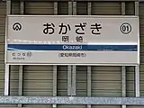 愛知環状鉄道の駅名標（2020年12月）