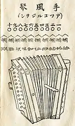 明治時代の「アツコルジヲン」の解説書。ドレミファ…を工尺譜で標記している。