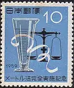 メートル法完全実施記念切手。1959年（昭和34年）発行