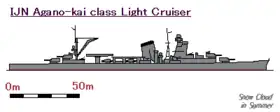 改阿賀野型軽巡洋艦艦型図