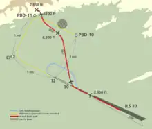 墜落までの飛行経路のイメージ