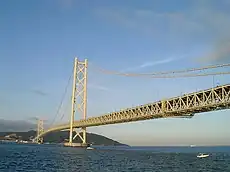 明石海峡大橋(1998年)
