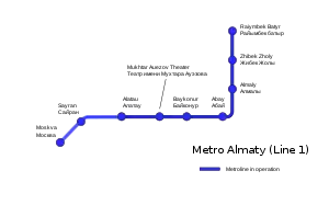 路線図