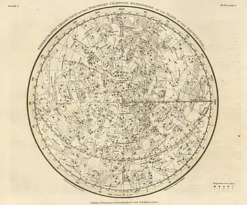 北天図