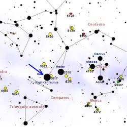 ケンタウルス座α星Aの位置