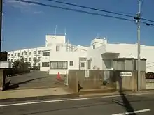 全国信用金庫研修所