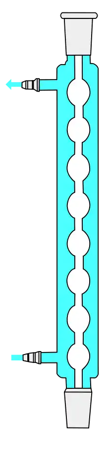 アリーン冷却器