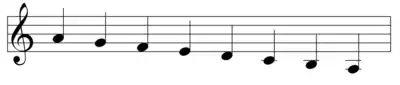 A melodic minor, descending