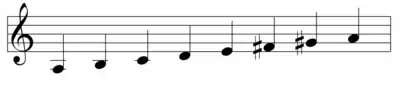 A melodic minor, ascending
