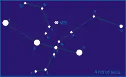 アンドロメダ座の主要な恒星の配列。ζ星は、下辺中央付近、ε星とη星の間にある。
