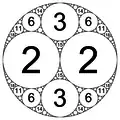 曲率&nbsp;(−1,&nbsp;2,&nbsp;2,&nbsp;3)