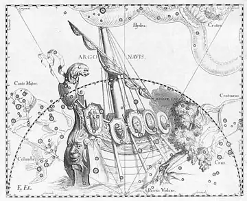 ヨハネス・ヘヴェリウス『Prodromus Astronomiae』（1690年）に描かれたアルゴ座。ハリー考案の Robur Carolinum は、アルゴ船によってへし折られた姿で描かれている。