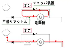 同回生ブレーキ時。回路を昇圧チョッパに組み替える。