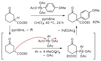 Scheme 3