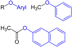 Aryloxy groups