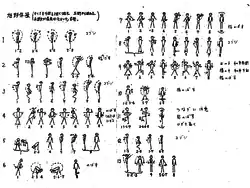 旭野体操（旭野高校）の行程