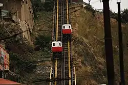 アルティジェリアのケーブルカー