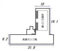 ポンプ棟図
