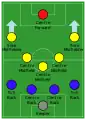 4–5–1