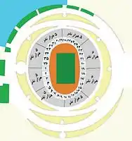 スタジアムの俯瞰図