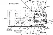 BMP-1の車内乗員配置および車内からの携行火器の射界範囲