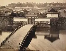 馬場先門