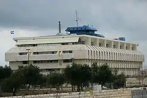 イスラエル銀行