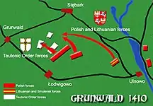 ポーランド重騎兵（赤）がドイツ騎士団軍の戦列を突破