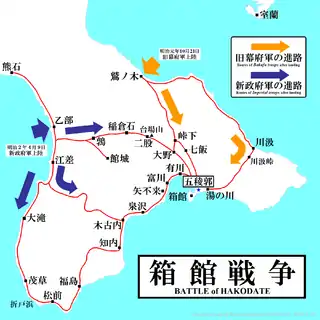 箱館戦争関連地図