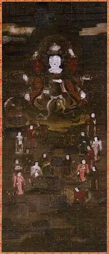 『弁財天の図』（高月院所有）