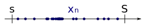 [1] (xn) は有界であるから、下界 s および上界 S が取れる。