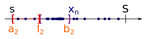 [5] 同様に I2 も等分割する。