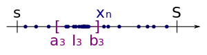[6] 同様に (xn) の点を無限に含む方を縮小区間列の第三の区間 I3 とする。