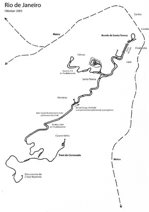路線図