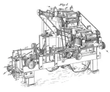 ボンサックのタバコ巻き上げ機(1881年 特許取得)