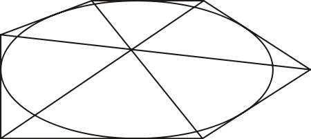 Concurrent diagonals of a hexagon with an inscribed conic